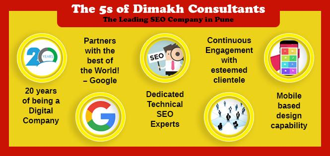 The 5s of Dimakh consultants